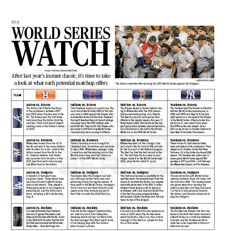 100518_WORLD SERIES WATCH